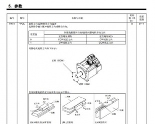 三菱伺服驅(qū)動器參數(shù)需要設(shè)置些什么？