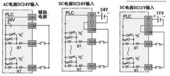三菱plc輸入電路如何接？