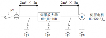 三菱伺服驅(qū)動器MR-JE-B漏電斷路器該怎么選定？