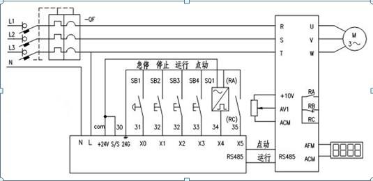 三菱變頻器的五種控制方式有哪些？