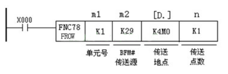 三菱PLC的高速計(jì)數(shù)器三種模塊區(qū)別在哪？